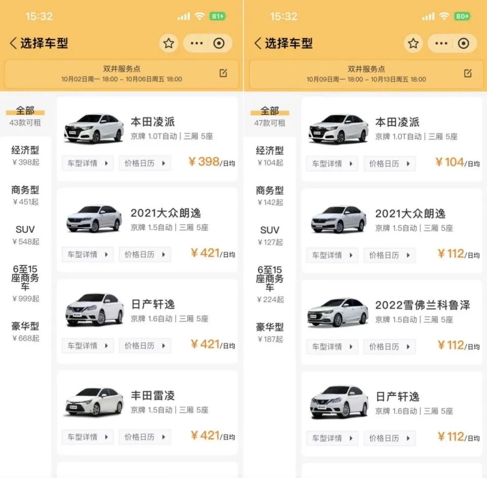 国庆自驾游火爆，平台租车价格上涨