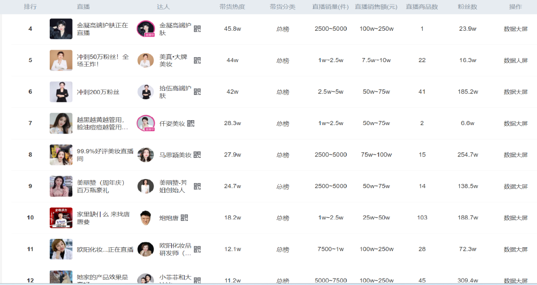 千川选爆品颗粒级拆解