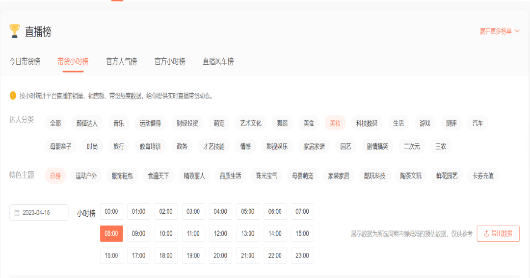千川选爆品颗粒级拆解