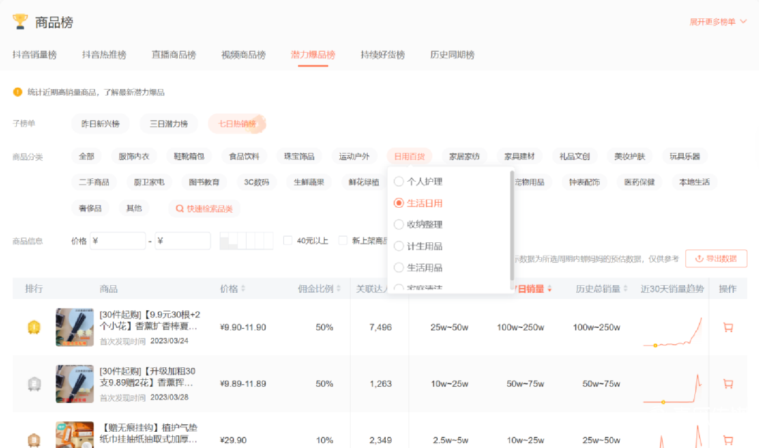 千川选爆品颗粒级拆解