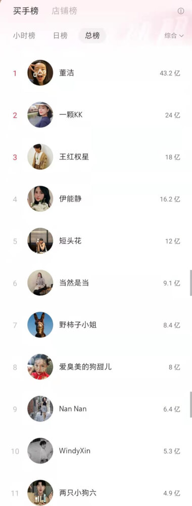 小红书流量转化新思路